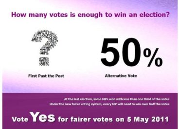 FPTP, AV, and PR